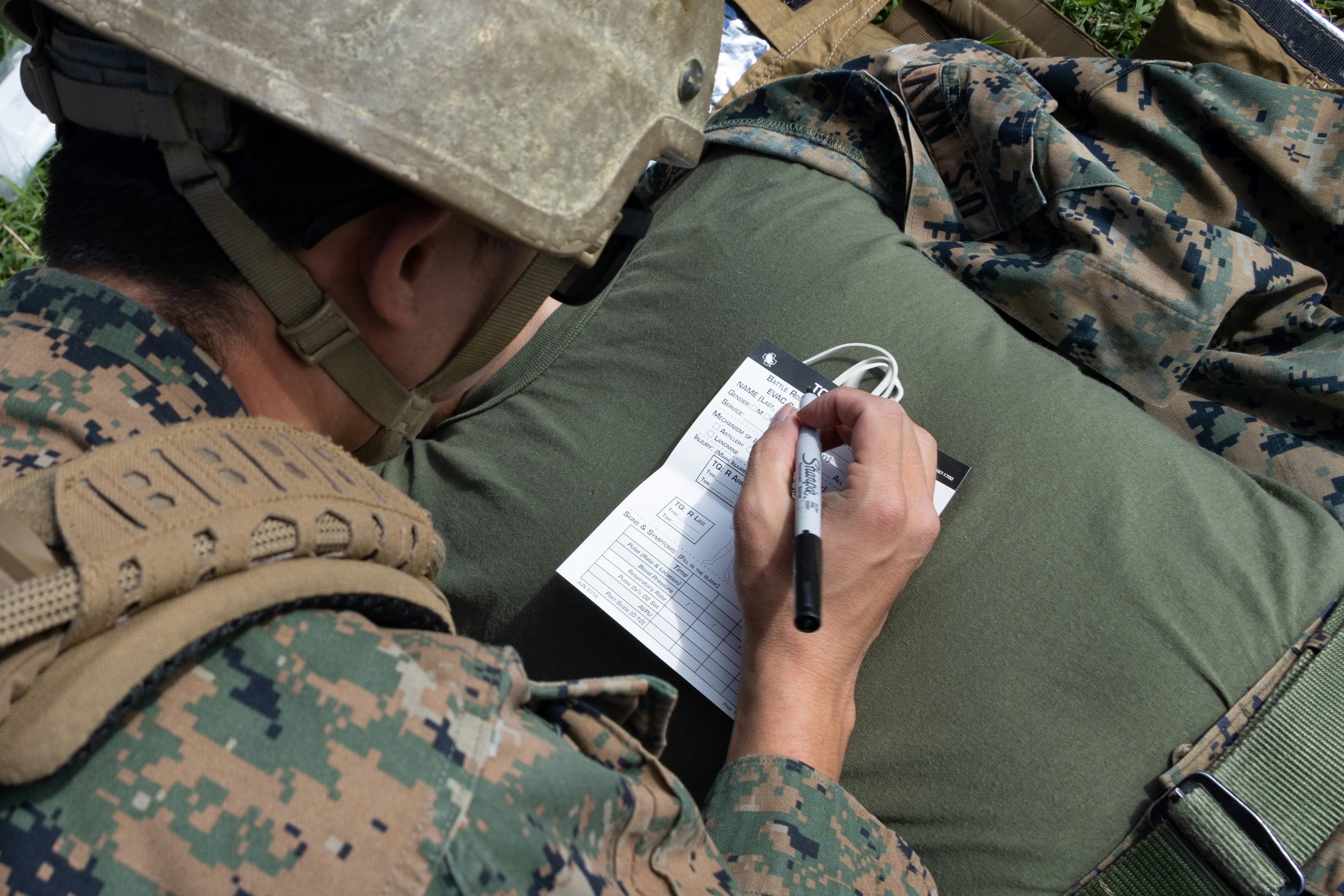 What Is MOS? Military Occupational Specialty Explained
