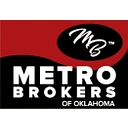 Forrest Properties LLC logo